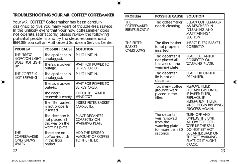 Mr. Coffee BVMC-SJX33GT User Manual | Page 12 / 31
