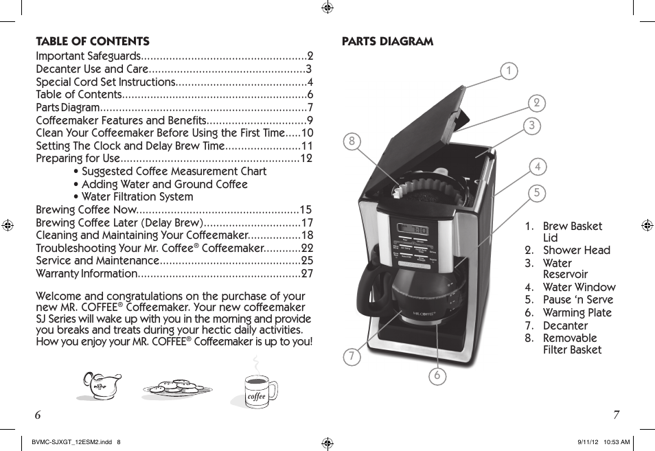 Mr. Coffee BVMC-SJX33GT User Manual | Page 4 / 31