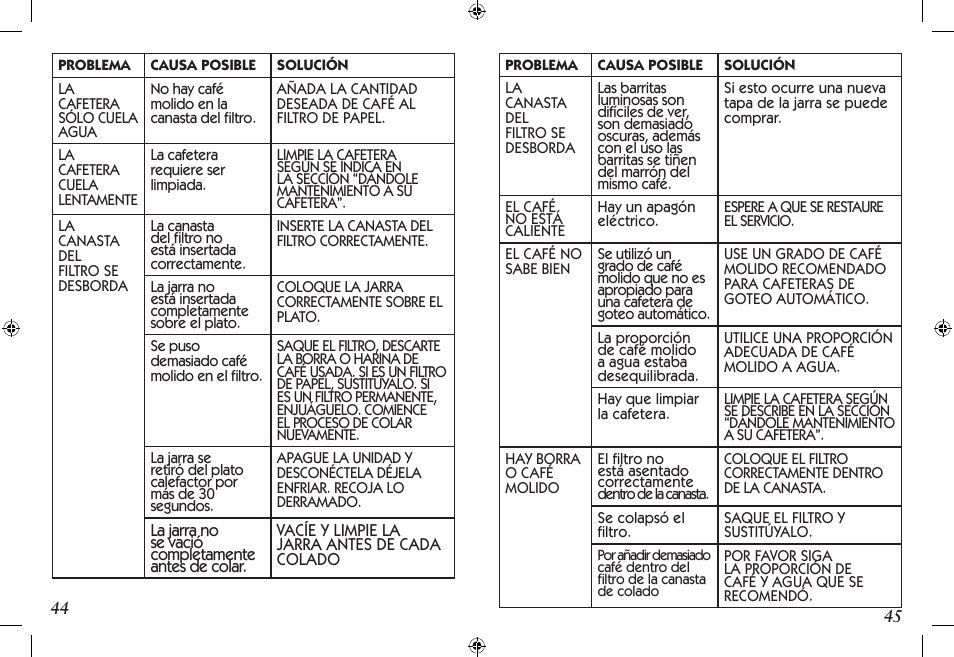 Mr. Coffee SCTX Series User Manual | Page 23 / 26