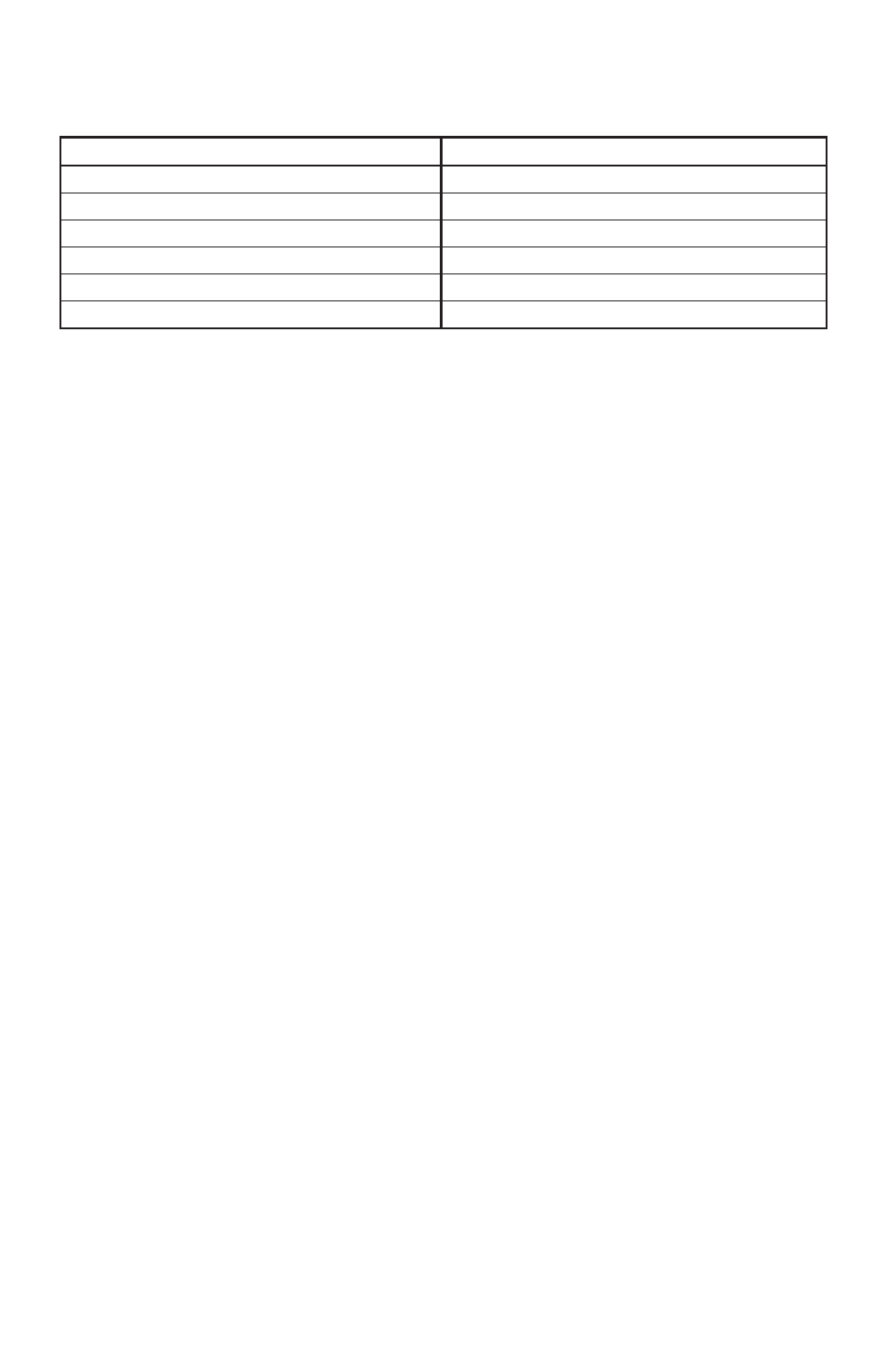 Consejos útiles para moler el café, Tabla de medidas del café | Mr. Coffee BMX4 User Manual | Page 16 / 21