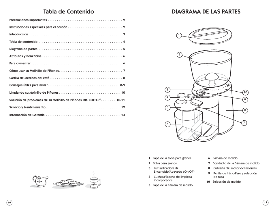 Mr. Coffee BMH Series User Manual | Page 9 / 14