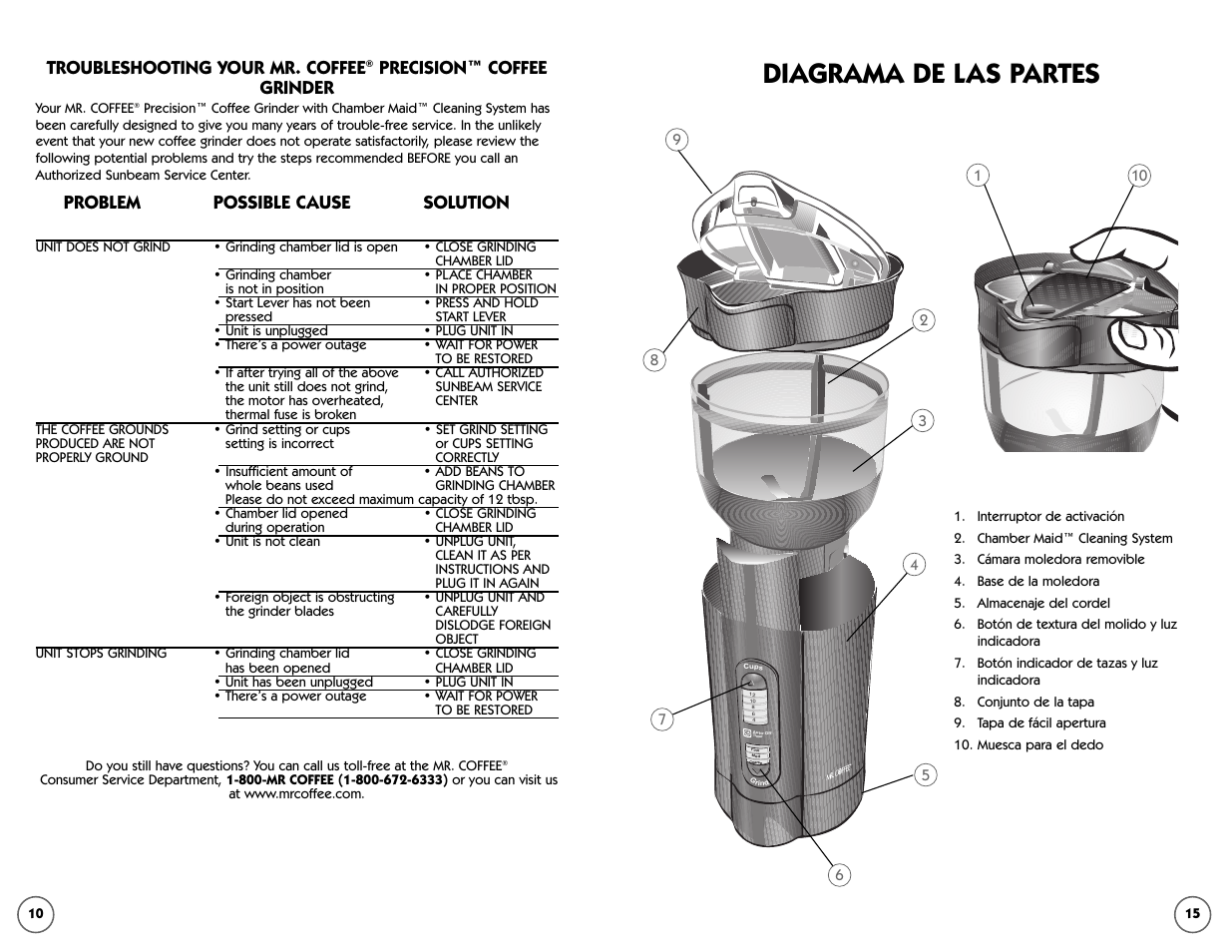 Diagrama de las partes, Problem possible cause solution, Troubleshooting your mr. coffee | Precision™ coffee grinder | Mr. Coffee IDS75 User Manual | Page 10 / 12