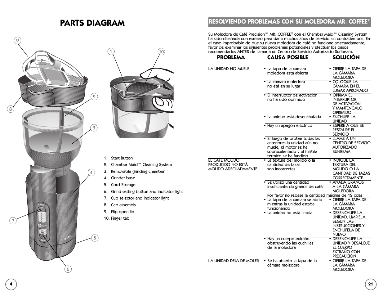 Parts diagram, Resolviendo problemas con su moledora mr. coffee, Problema causa posible solución | Mr. Coffee IDS75 User Manual | Page 4 / 12