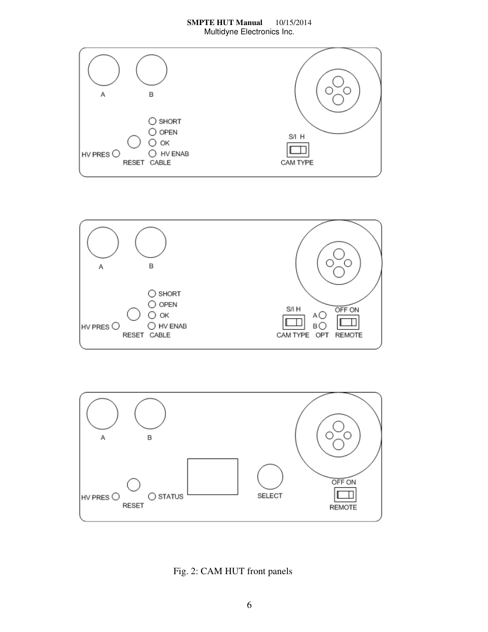 MultiDyne SMPTE-HUT User Manual | Page 6 / 9