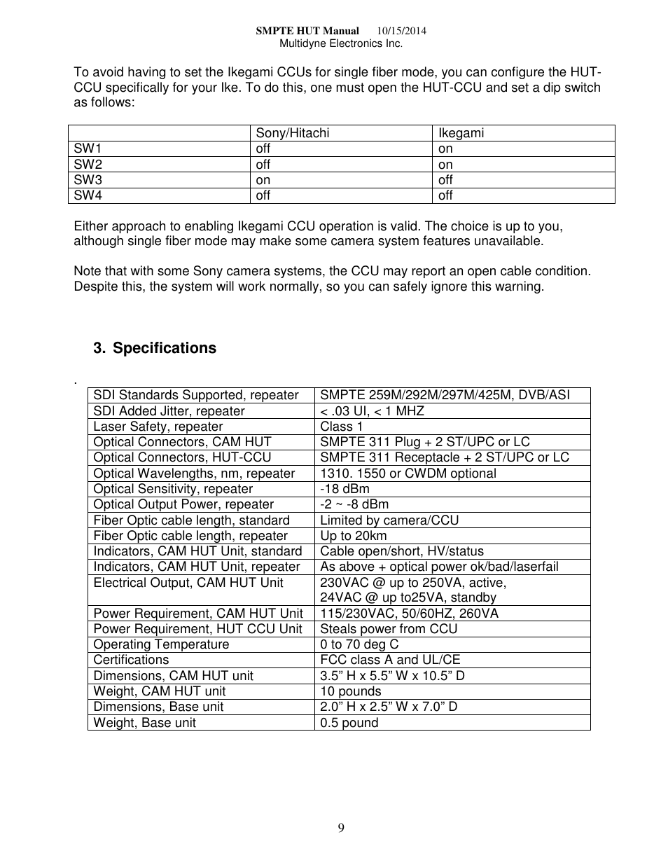 MultiDyne SMPTE-HUT User Manual | Page 9 / 9