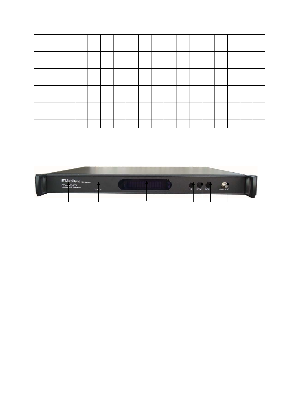 3 optical link c/n table, Chapter 5 function guide, 1 front panel guide | MultiDyne CTV-2000-FTX Series User Manual | Page 7 / 12