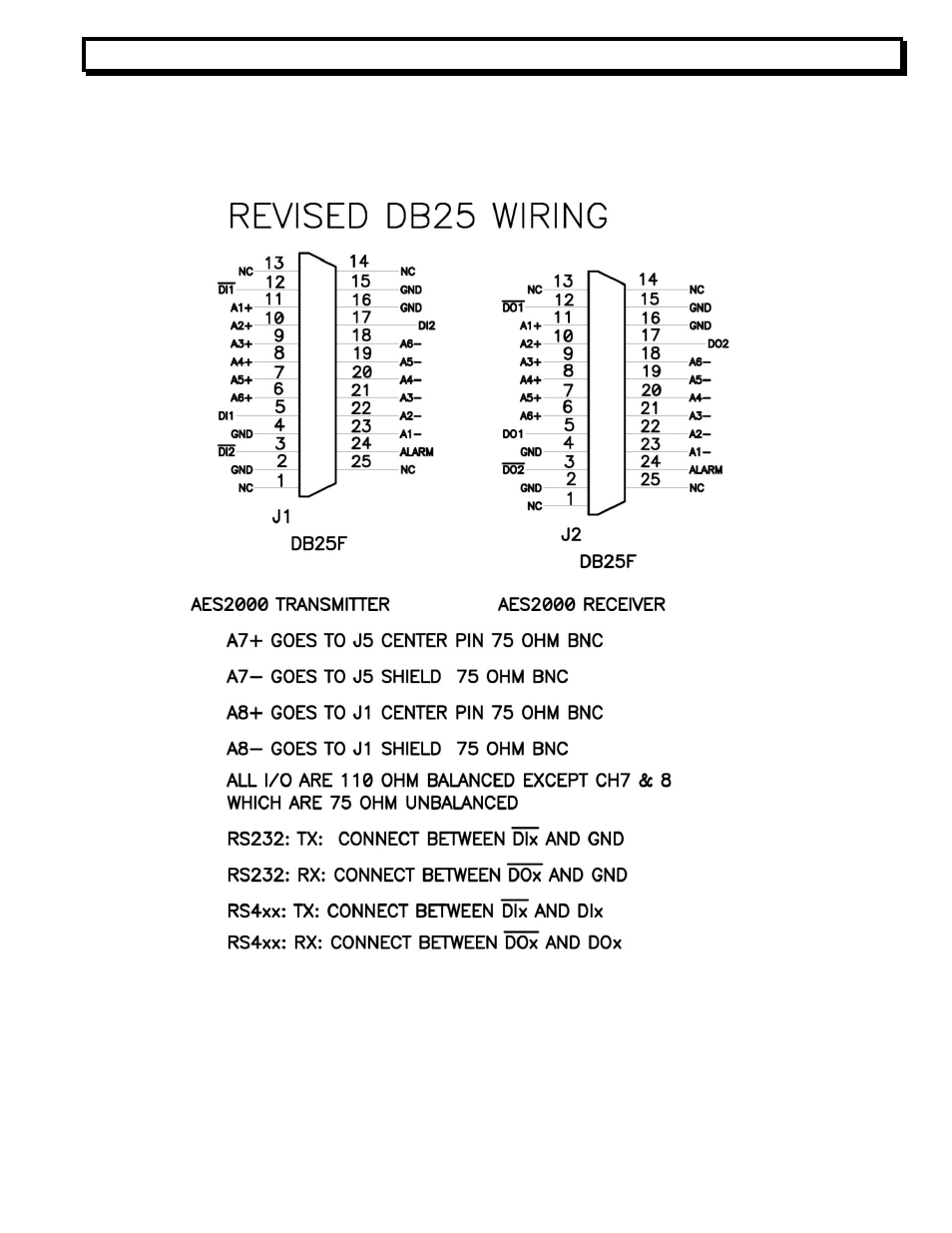 MultiDyne AES-2200 User Manual | Page 11 / 12