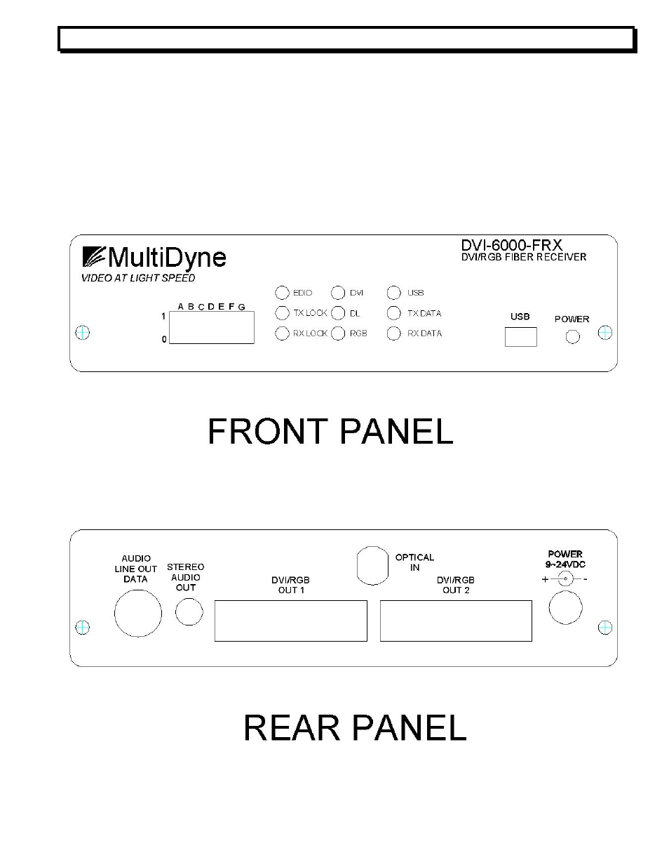 MultiDyne DVI-6000 Series User Manual | Page 29 / 30