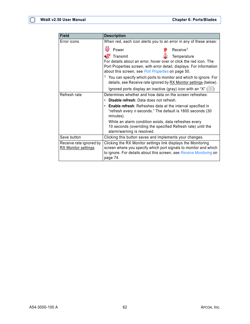 MultiDyne ACI-2058 User Manual | Page 101 / 200