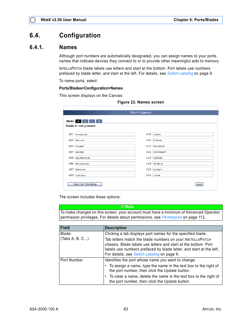 Configuration, Names, Figure 22. names screen | Nfiguration | MultiDyne ACI-2058 User Manual | Page 102 / 200