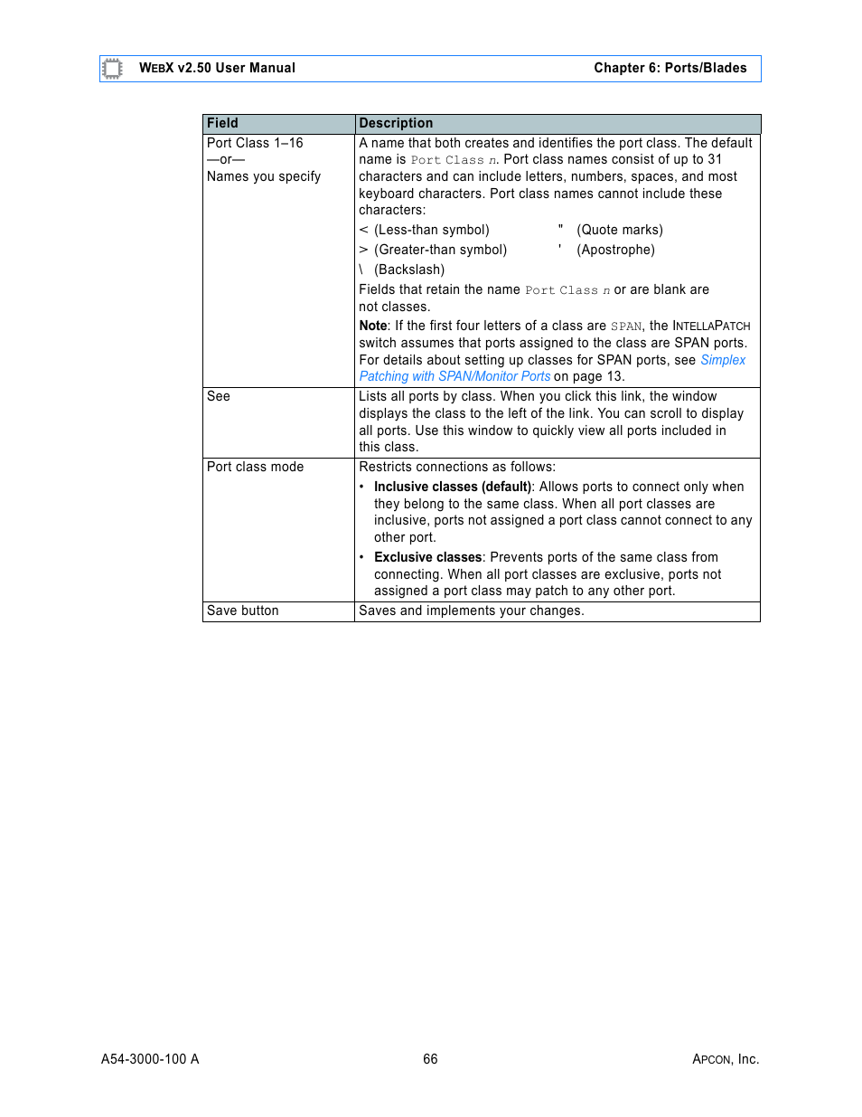 MultiDyne ACI-2058 User Manual | Page 105 / 200