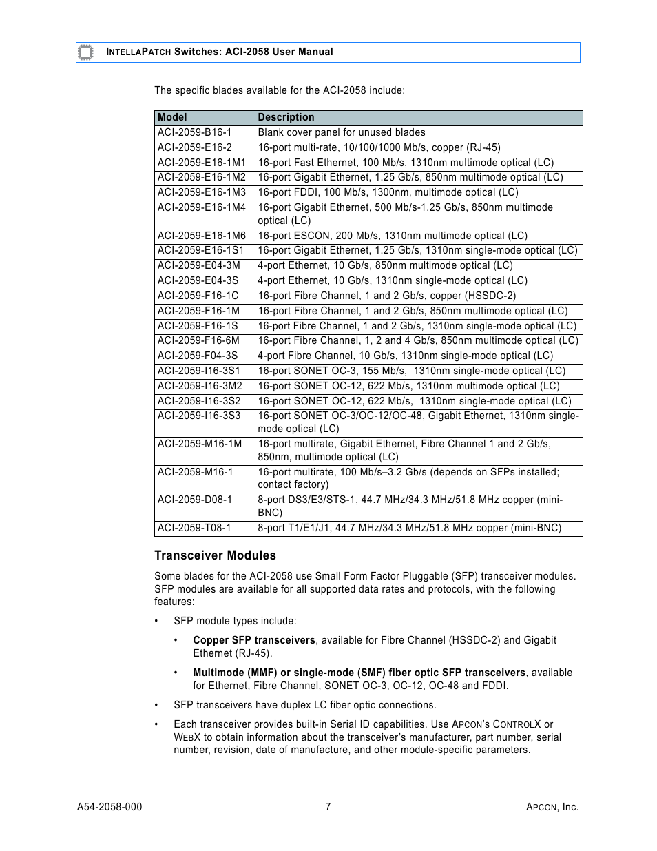 MultiDyne ACI-2058 User Manual | Page 11 / 200