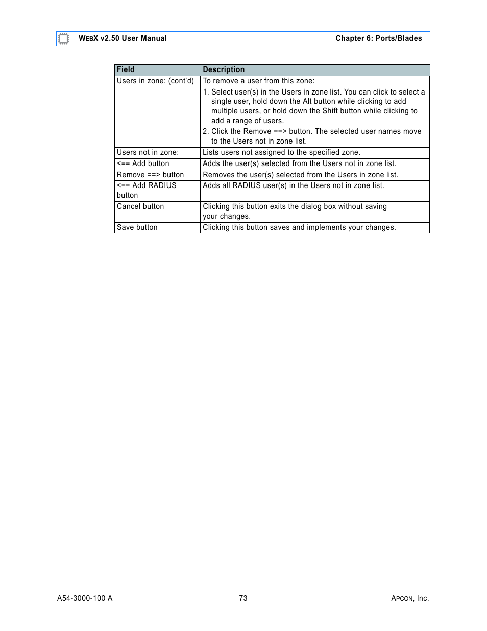 MultiDyne ACI-2058 User Manual | Page 112 / 200