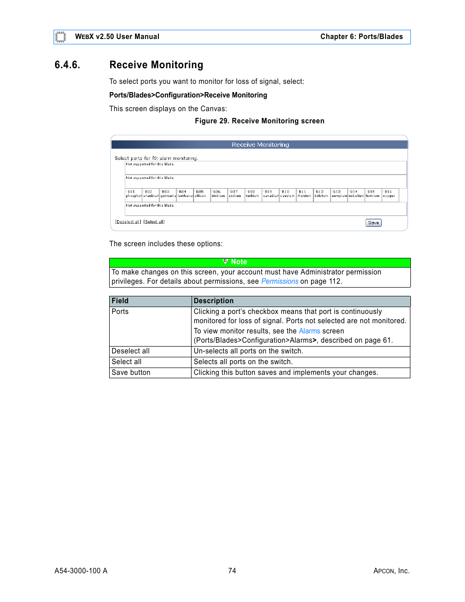 Receive monitoring, Figure 29. receive monitoring screen | MultiDyne ACI-2058 User Manual | Page 113 / 200