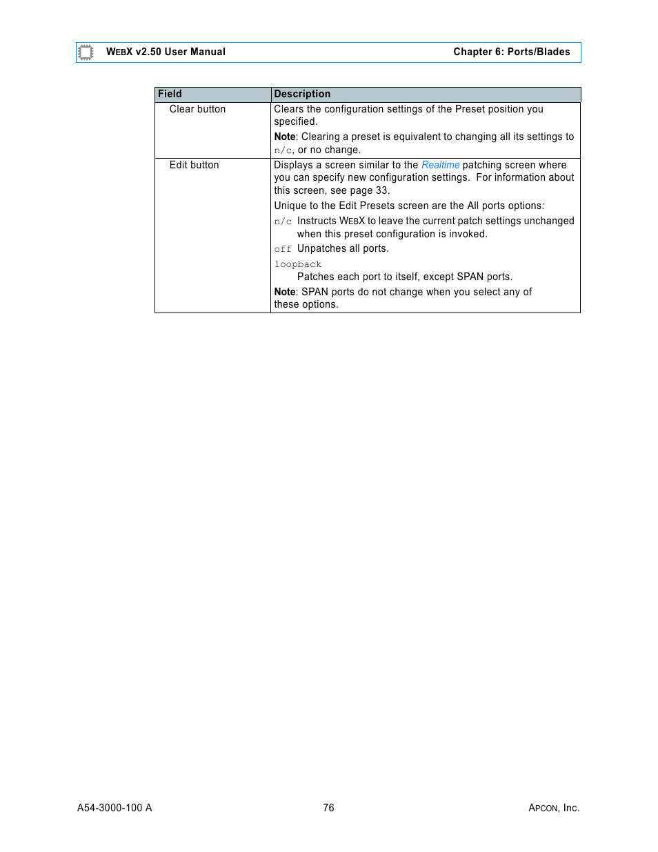 MultiDyne ACI-2058 User Manual | Page 115 / 200