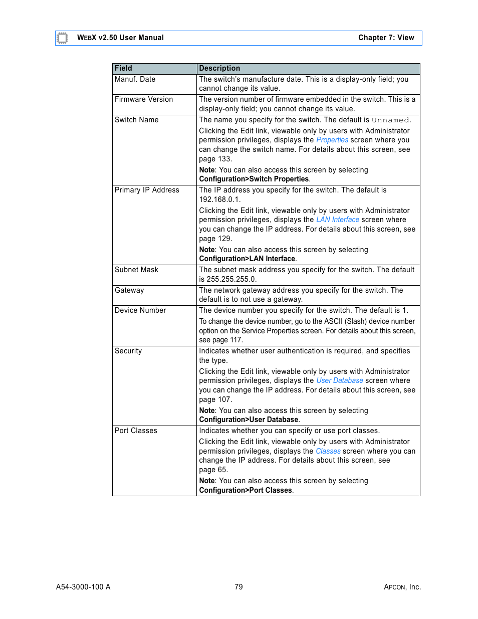 MultiDyne ACI-2058 User Manual | Page 118 / 200