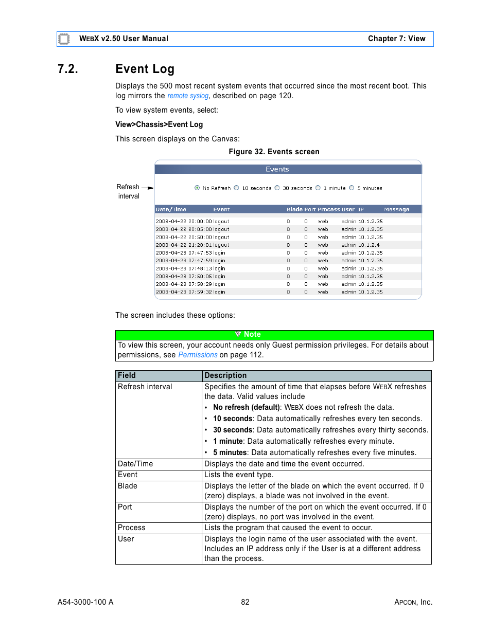 Event log, Figure 32. events screen | MultiDyne ACI-2058 User Manual | Page 121 / 200