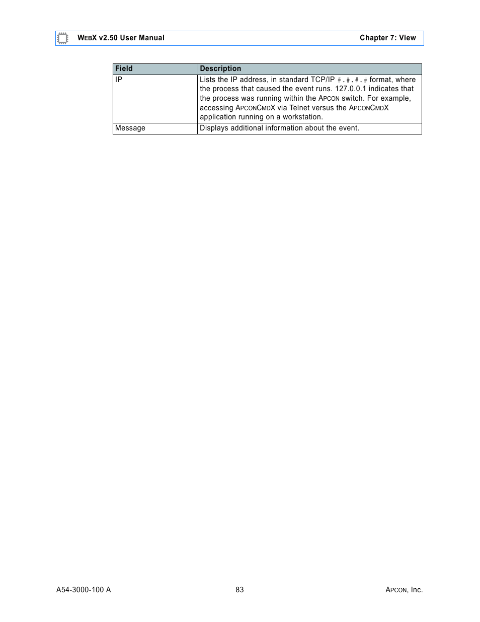 MultiDyne ACI-2058 User Manual | Page 122 / 200