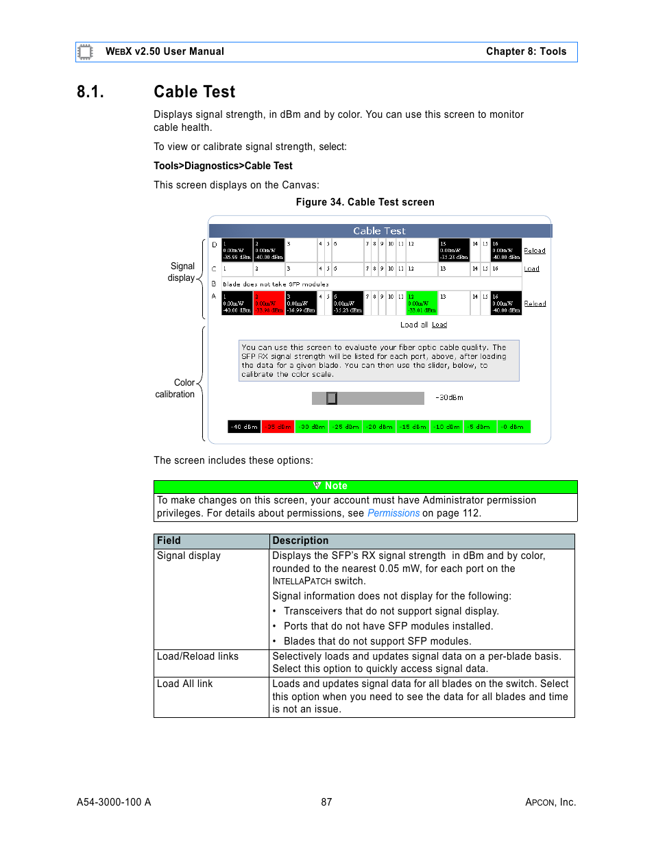 Cable test, Figure 34. cable test screen | MultiDyne ACI-2058 User Manual | Page 126 / 200