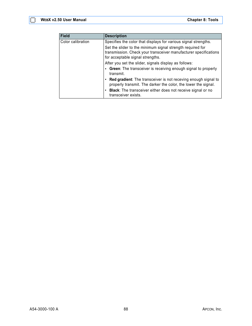 MultiDyne ACI-2058 User Manual | Page 127 / 200