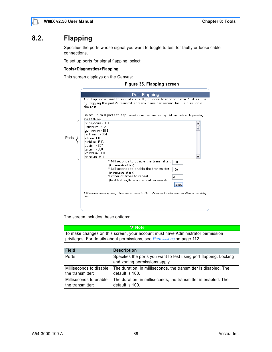 Flapping, Figure 35. flapping screen | MultiDyne ACI-2058 User Manual | Page 128 / 200