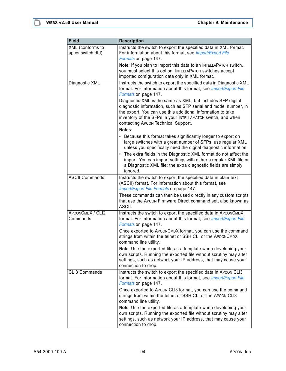 MultiDyne ACI-2058 User Manual | Page 133 / 200