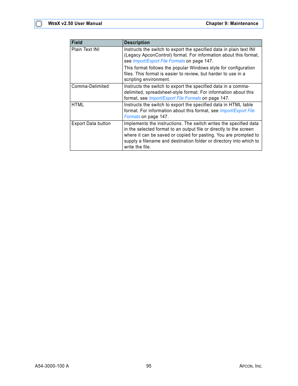 MultiDyne ACI-2058 User Manual | Page 134 / 200