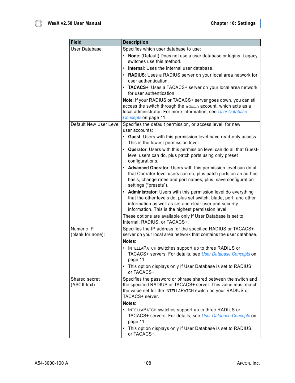 MultiDyne ACI-2058 User Manual | Page 147 / 200