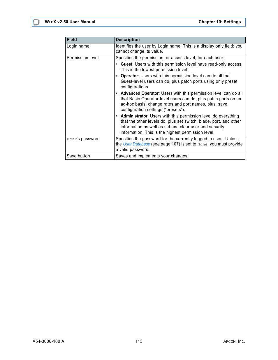 MultiDyne ACI-2058 User Manual | Page 152 / 200