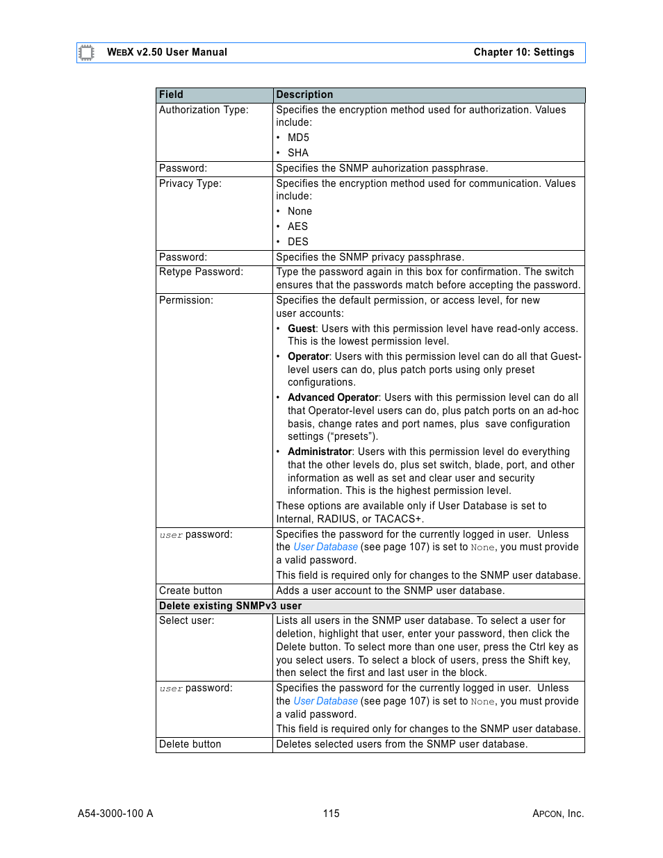 MultiDyne ACI-2058 User Manual | Page 154 / 200