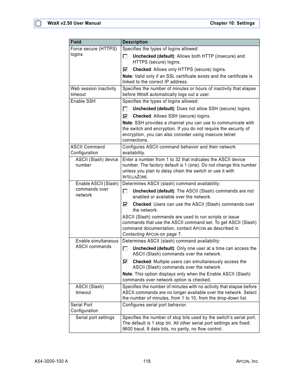 MultiDyne ACI-2058 User Manual | Page 157 / 200