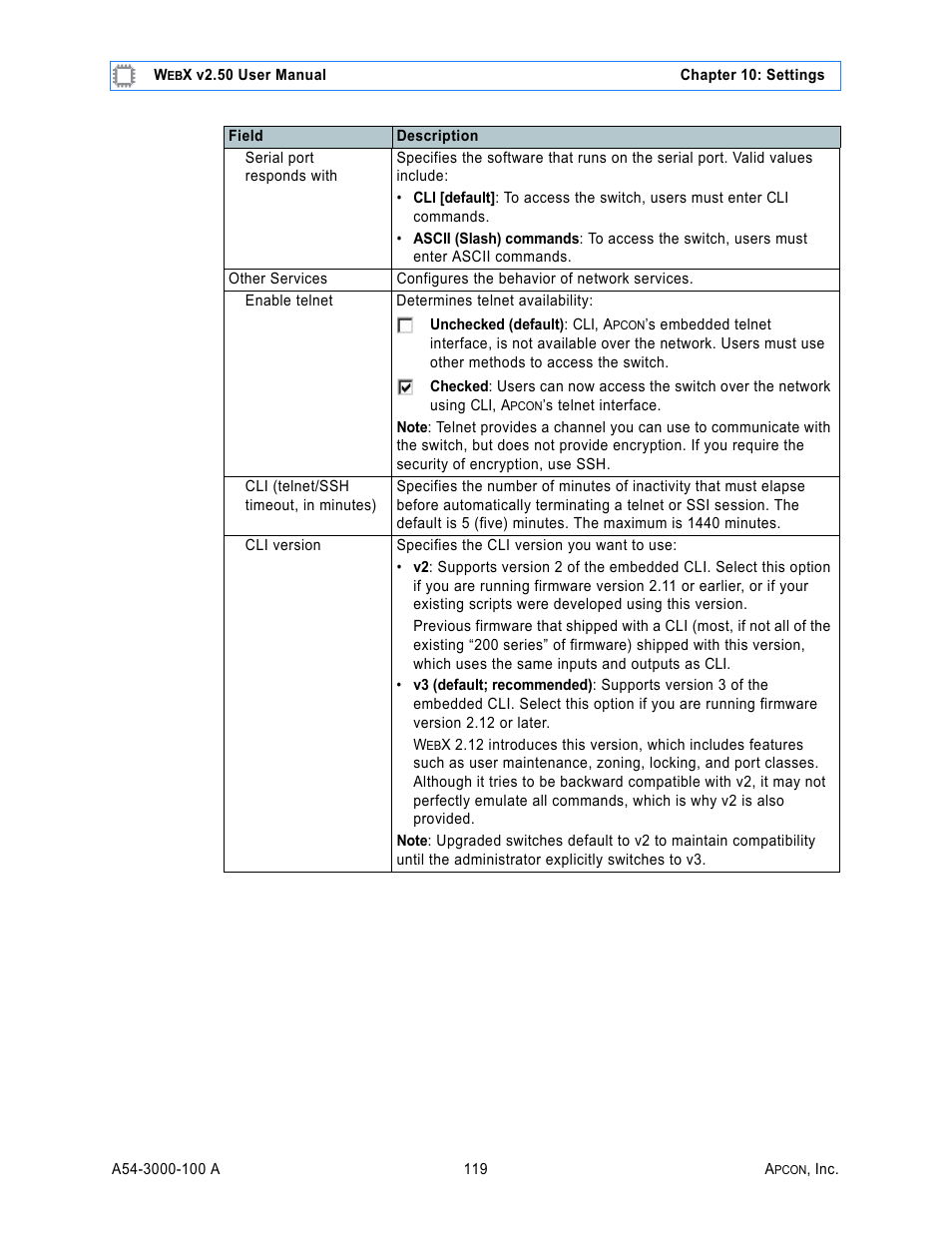 MultiDyne ACI-2058 User Manual | Page 158 / 200