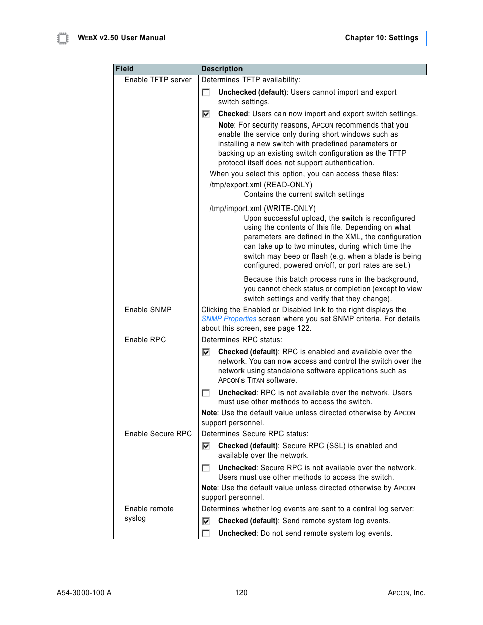 Remote syslog | MultiDyne ACI-2058 User Manual | Page 159 / 200