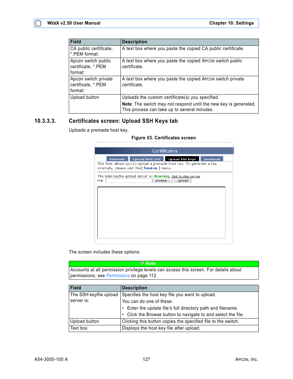 Certificates screen: upload ssh keys tab, Figure 53. certificates screen | MultiDyne ACI-2058 User Manual | Page 166 / 200