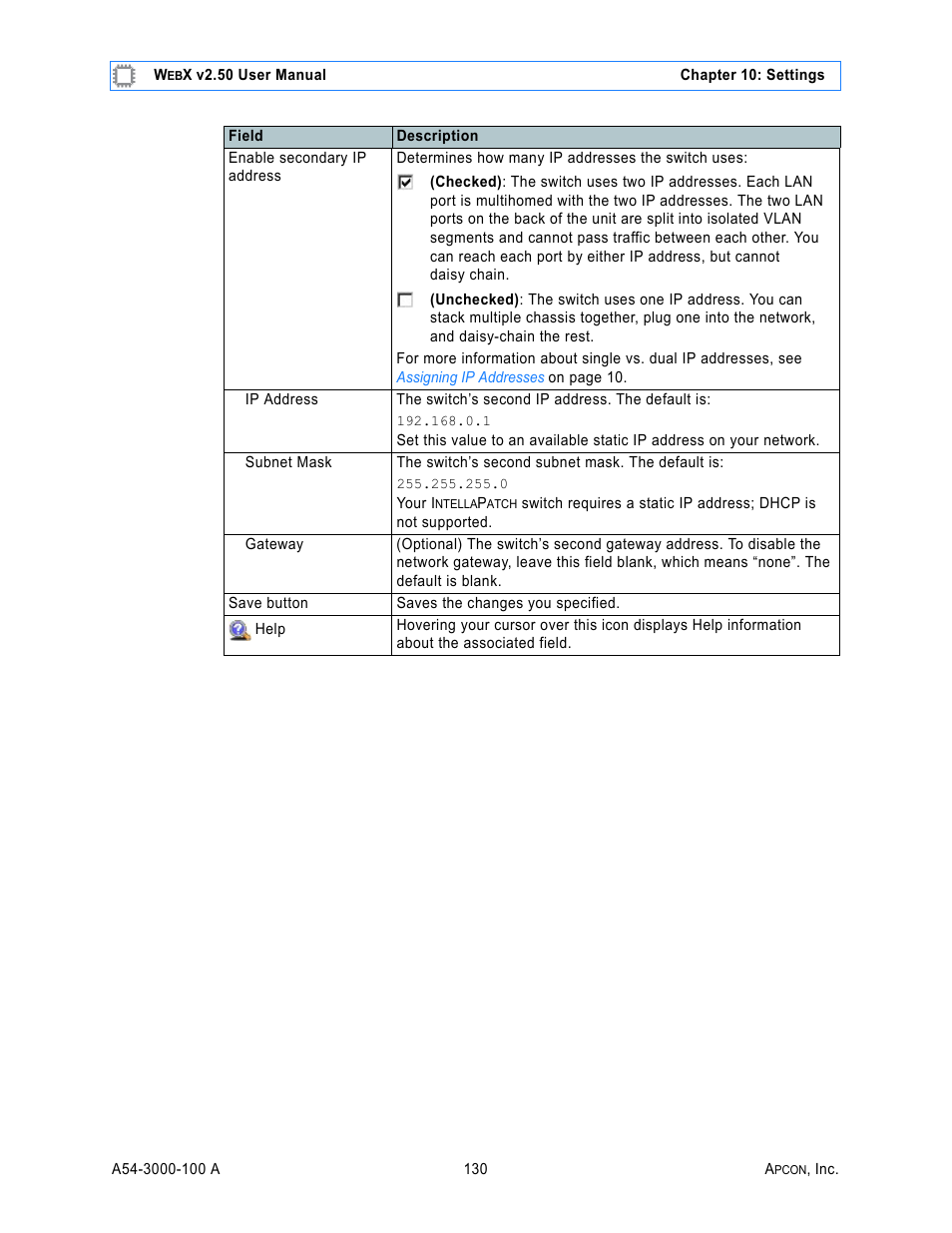 MultiDyne ACI-2058 User Manual | Page 169 / 200