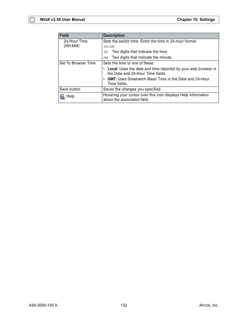 MultiDyne ACI-2058 User Manual | Page 171 / 200