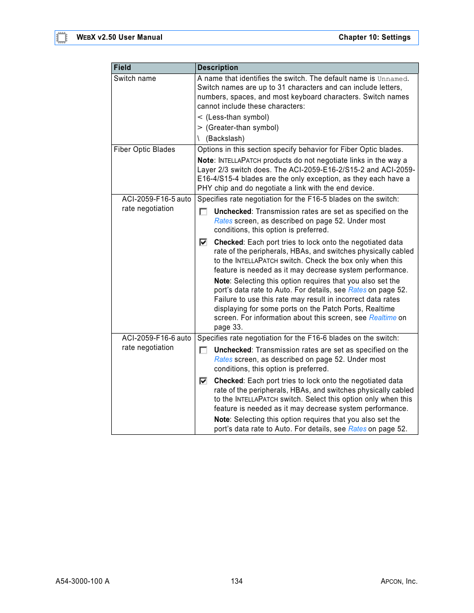 MultiDyne ACI-2058 User Manual | Page 173 / 200