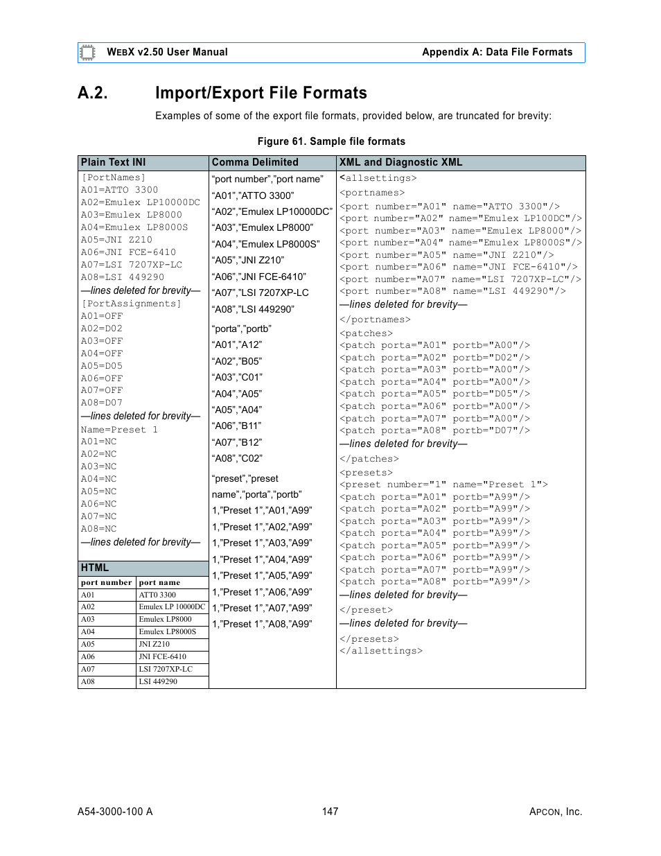 A.2. import/export file formats, Import/export file formats, Figure 61. sample file formats | Import/export file, Formats | MultiDyne ACI-2058 User Manual | Page 186 / 200