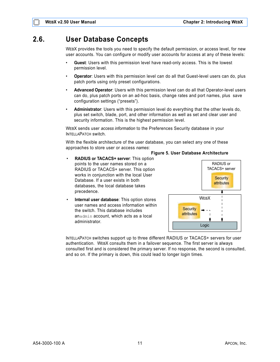 User database concepts, Figure 5. user database architecture | MultiDyne ACI-2058 User Manual | Page 50 / 200