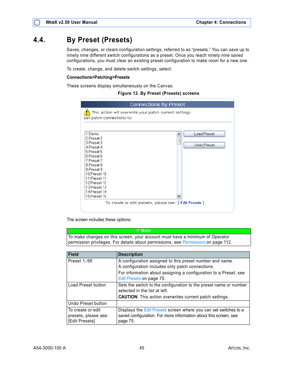 By preset (presets), Figure 12. by preset (presets) screens | MultiDyne ACI-2058 User Manual | Page 84 / 200