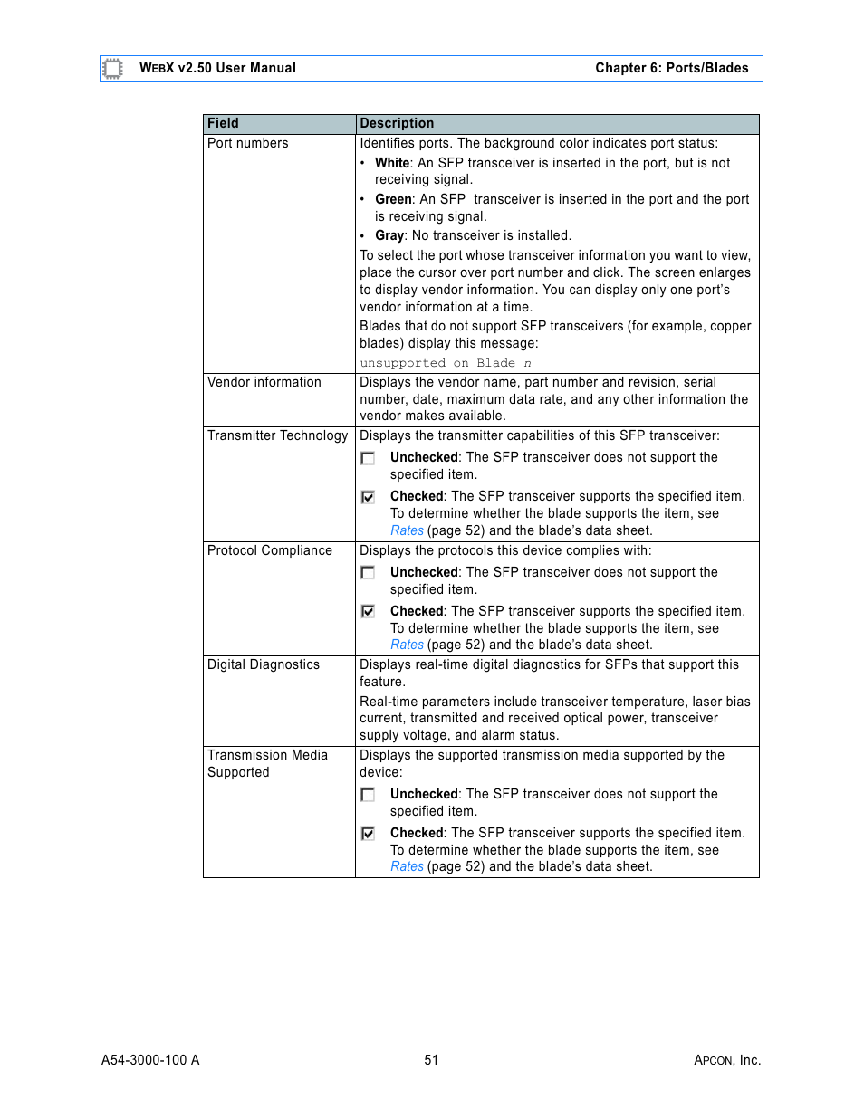 MultiDyne ACI-2058 User Manual | Page 90 / 200