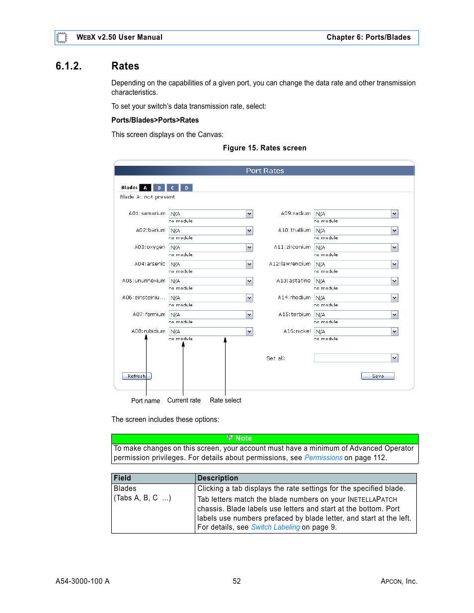 Rates, Figure 15. rates screen, Rates. the rates screen | MultiDyne ACI-2058 User Manual | Page 91 / 200