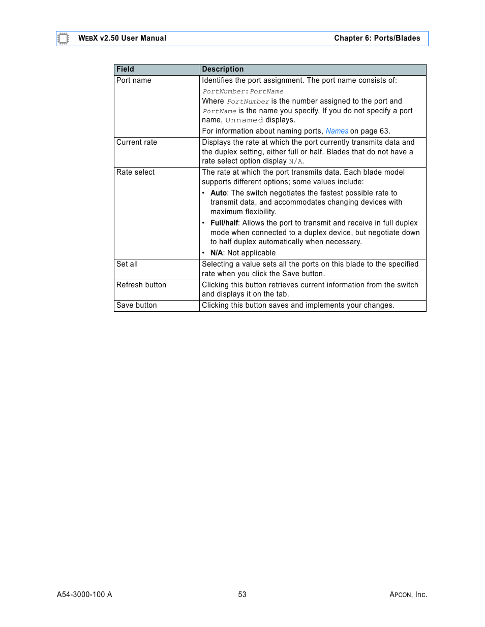 MultiDyne ACI-2058 User Manual | Page 92 / 200