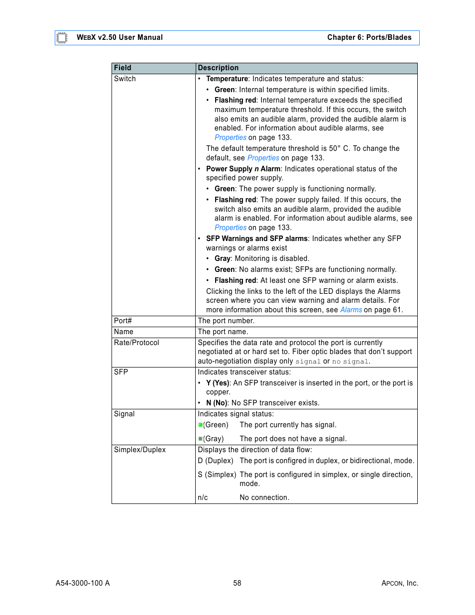 MultiDyne ACI-2058 User Manual | Page 97 / 200