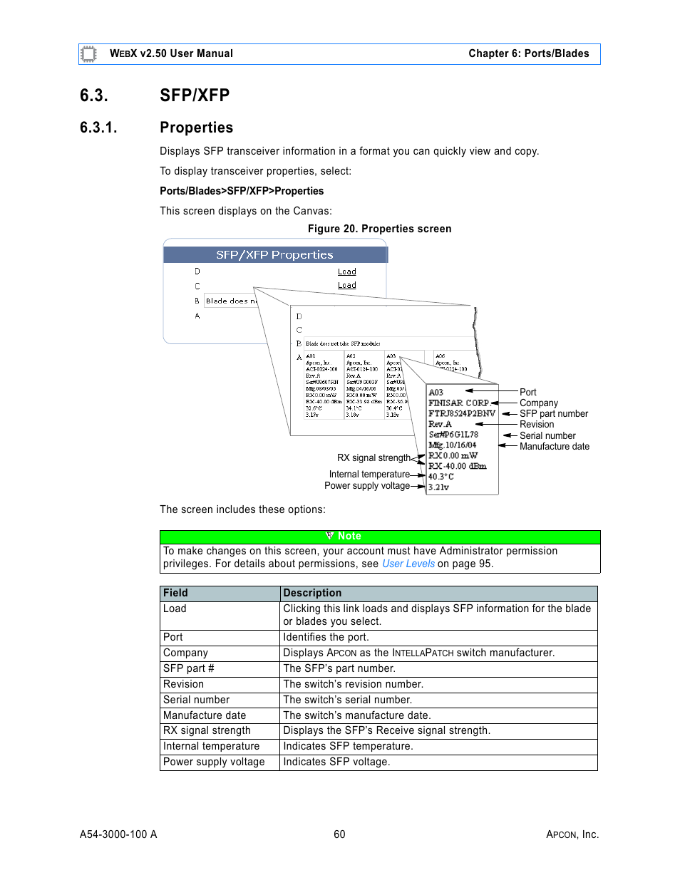 Sfp/xfp, Properties, Figure 20. properties screen | Perties. the | MultiDyne ACI-2058 User Manual | Page 99 / 200