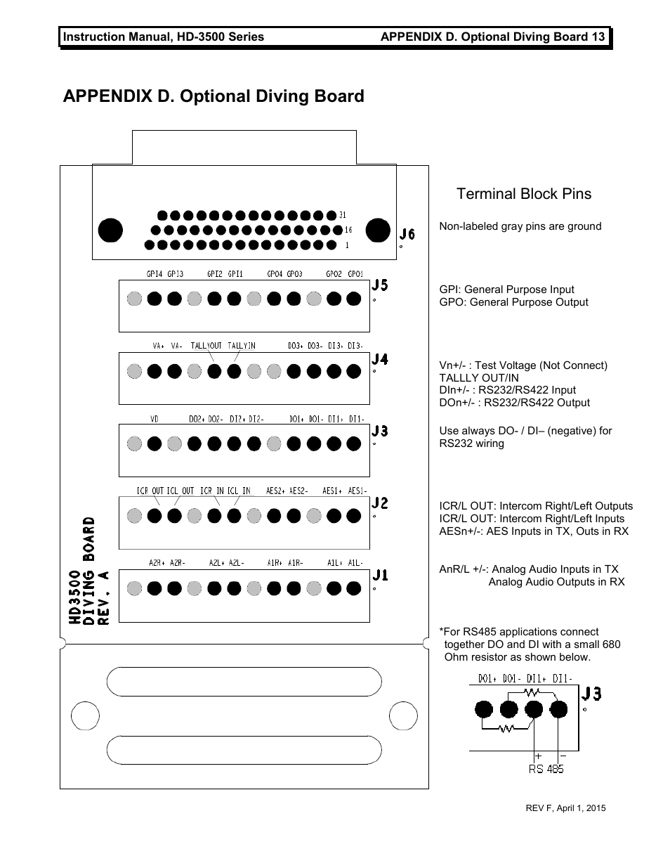 Appendix d. optional diving board | MultiDyne HD-3500 Series User Manual | Page 16 / 16