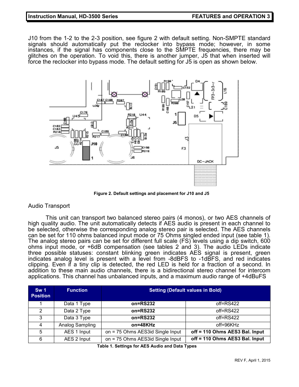MultiDyne HD-3500 Series User Manual | Page 6 / 16