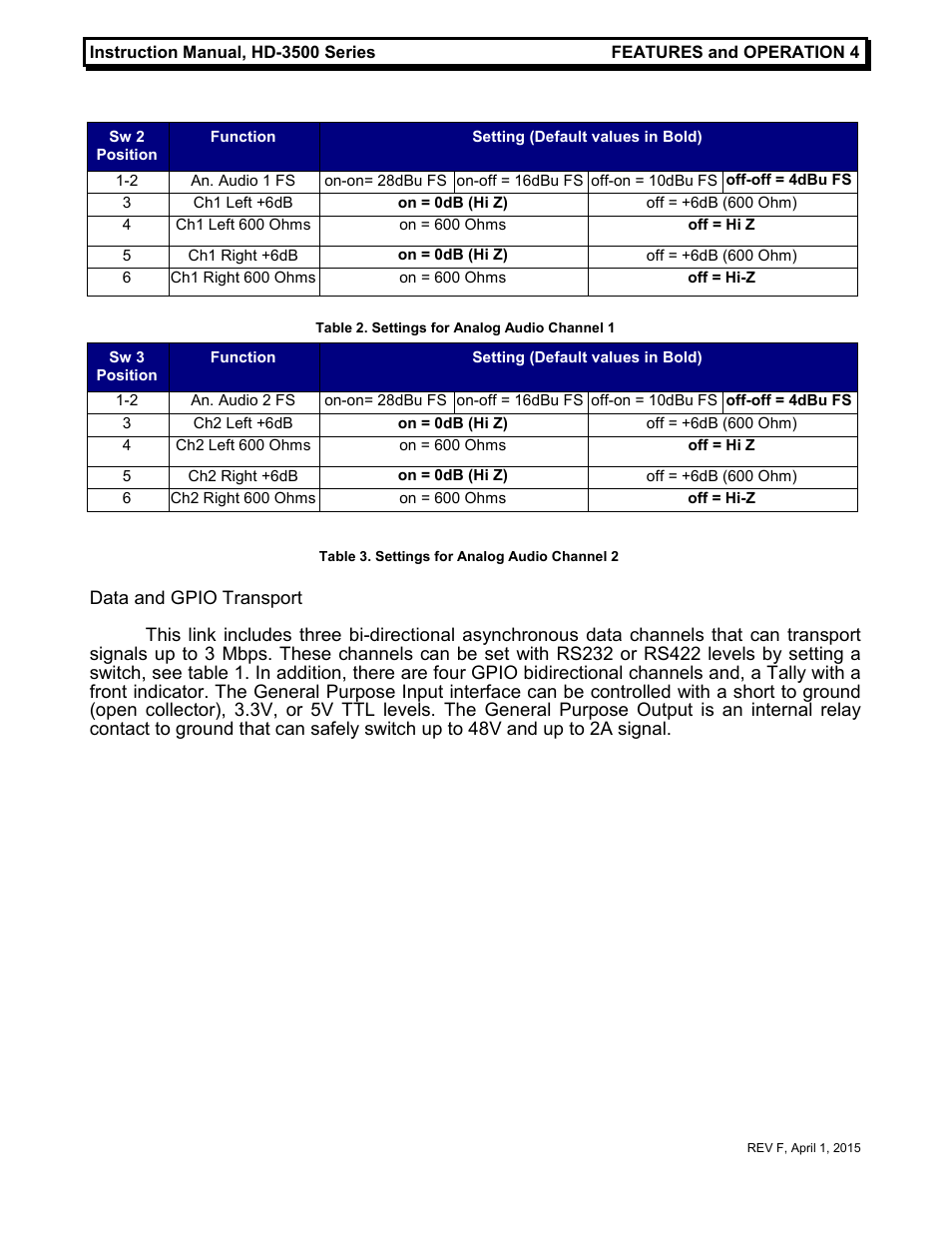 MultiDyne HD-3500 Series User Manual | Page 7 / 16