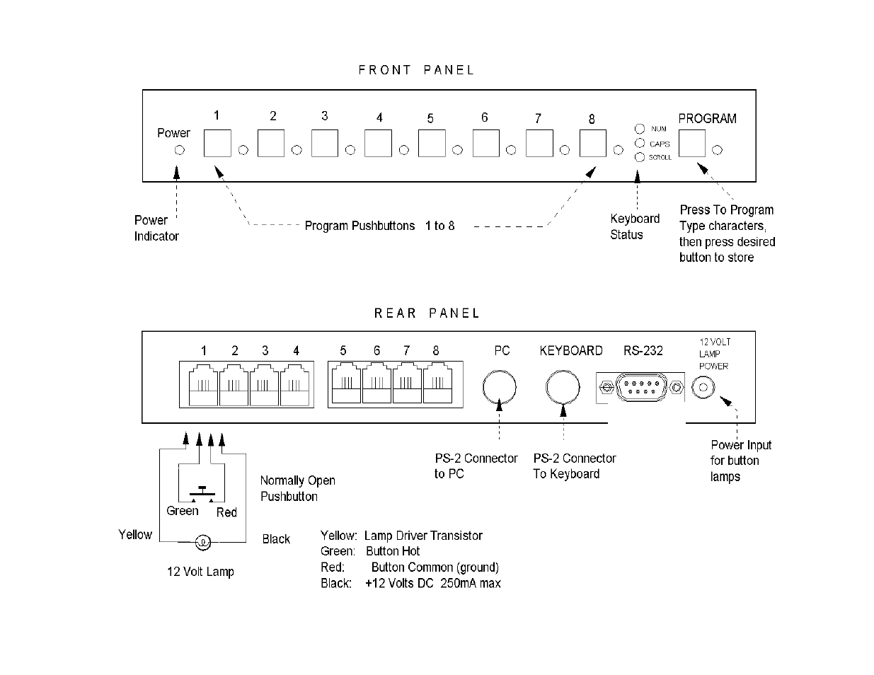 Museum Technology Source KE-8 Keyboard Emulator User Manual | Page 3 / 3