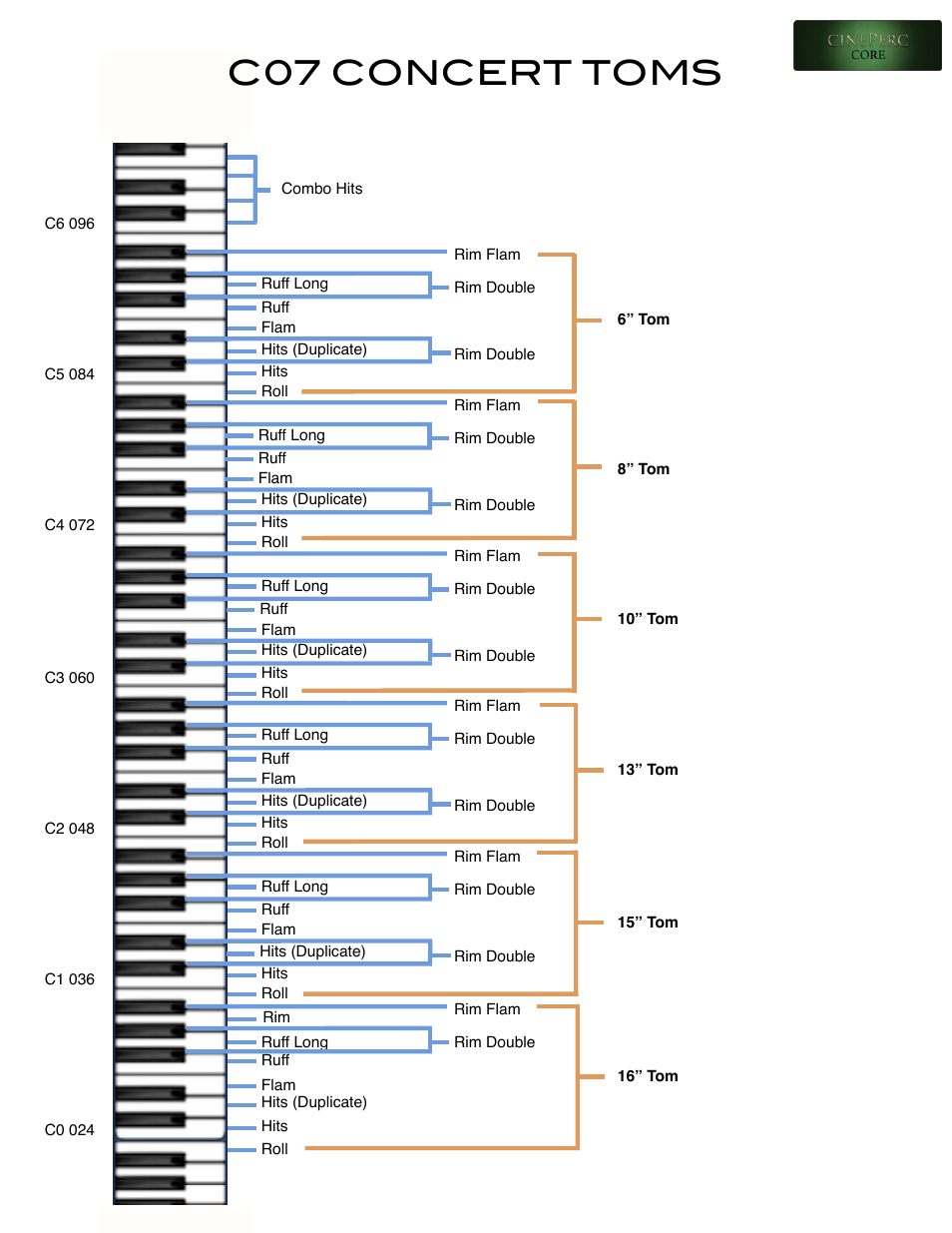 C07 concert toms | Cinesamples CinePerc COMPLETE Bundle User Manual | Page 14 / 113